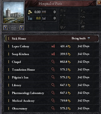 Sick House Built in Paris November 1071.PNG